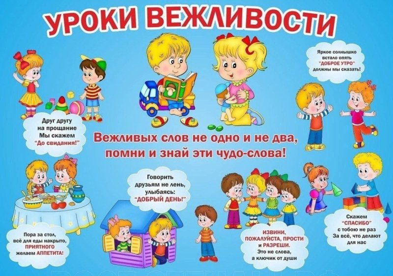 Детям об этикете