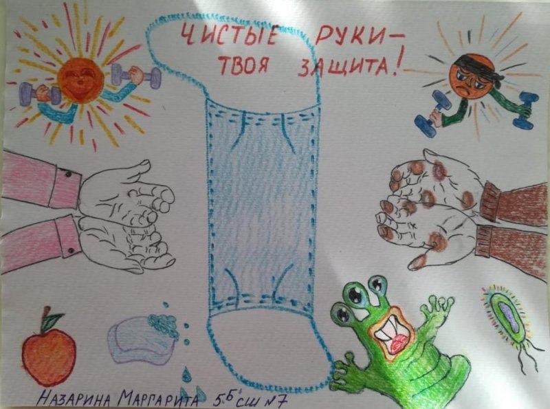 Рисунок на тему чистые руки залог здоровья