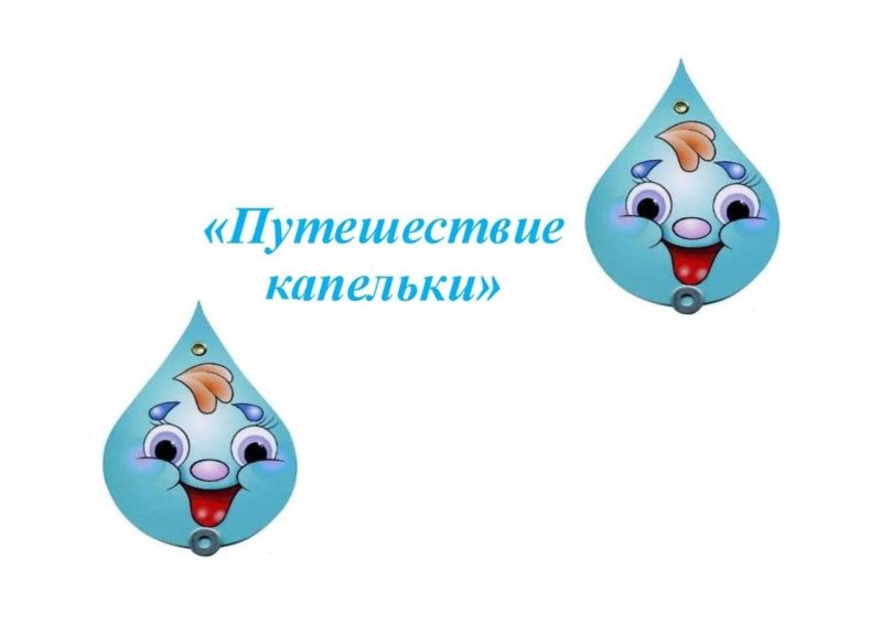 Путешествие капельки презентация для дошкольников