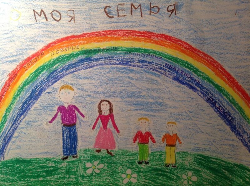Конкурс рисунков моя семья