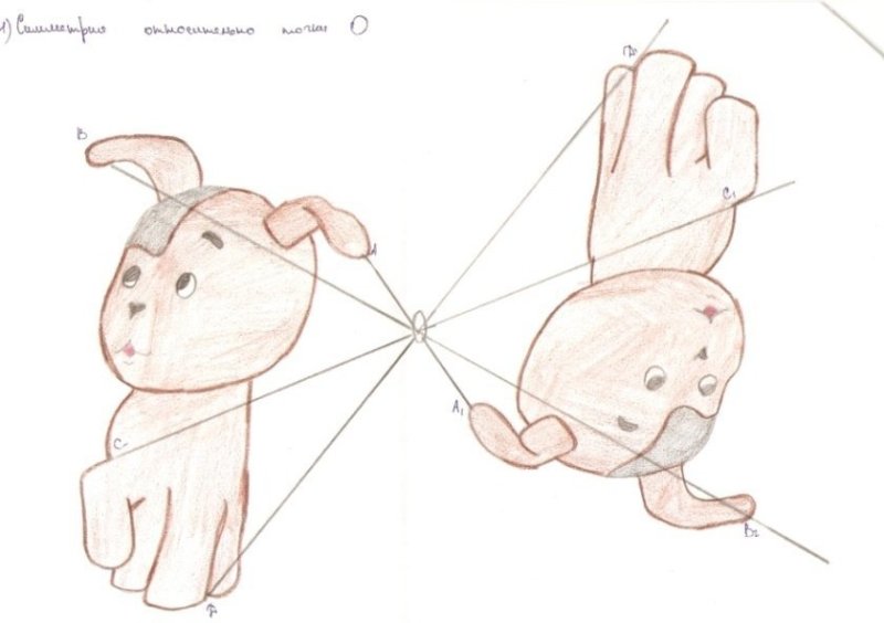 Осевая и Центральная симметрия рисунки