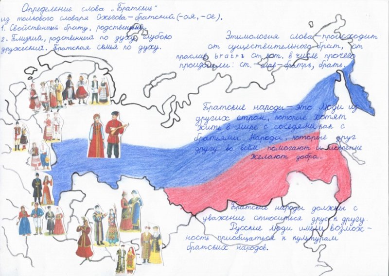 Россия рисунок