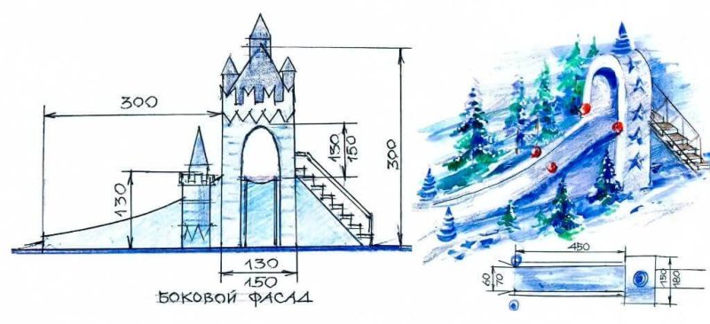 Рисунок горки