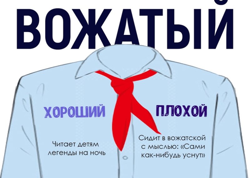 Образ идеального вожатого