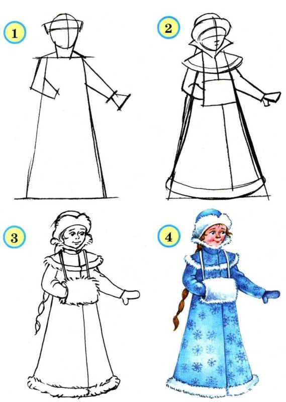 Рисунок Снегурочки