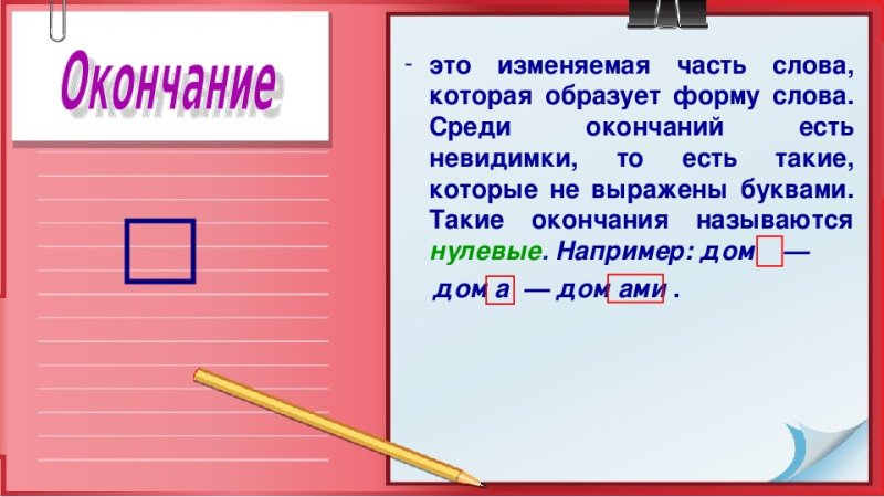 Окончание это изменяемая часть слова