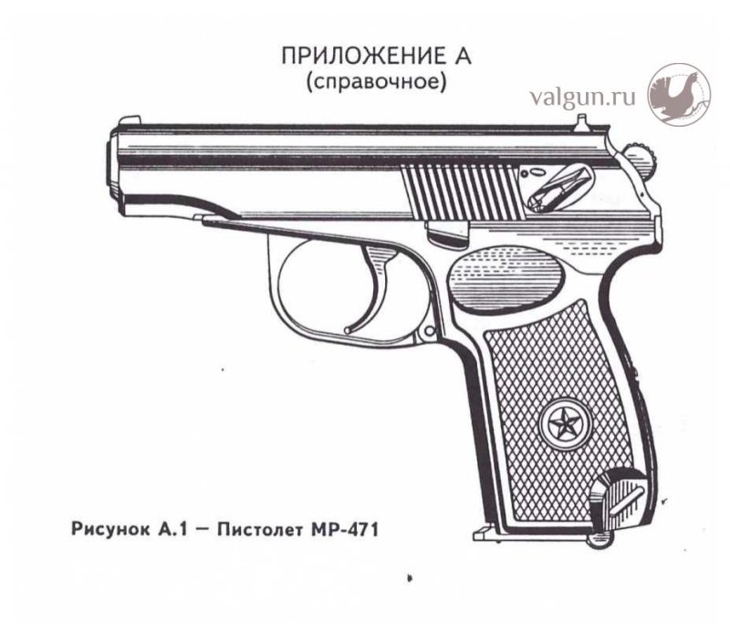 ТТХ МР 471 пистолет