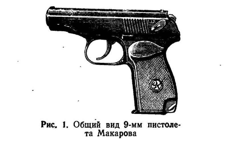 Чертежи Макарова пистолет Макарова
