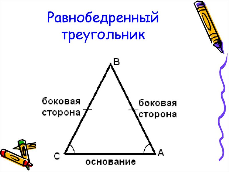 Равнобедренный треугольник