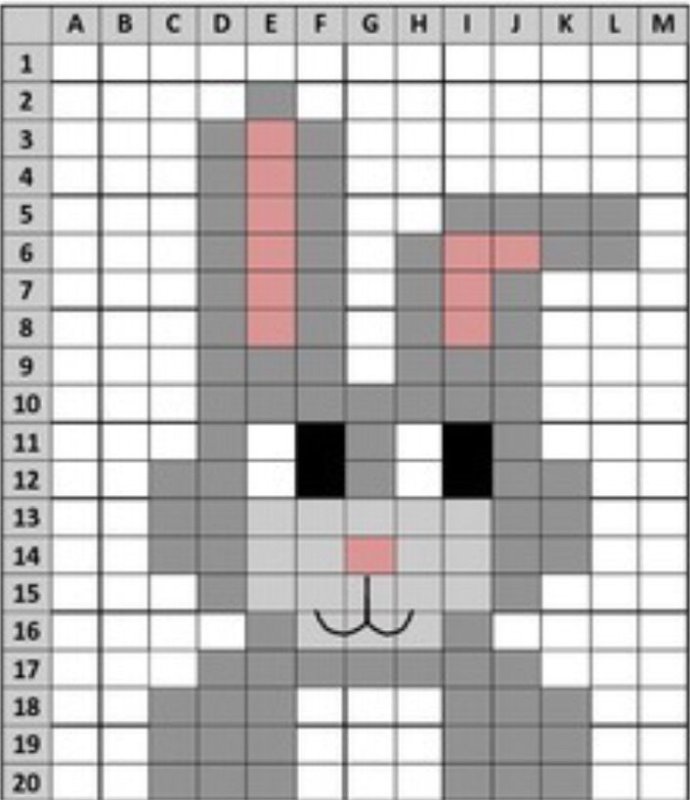 Рисунки по клетачкам лёгкие