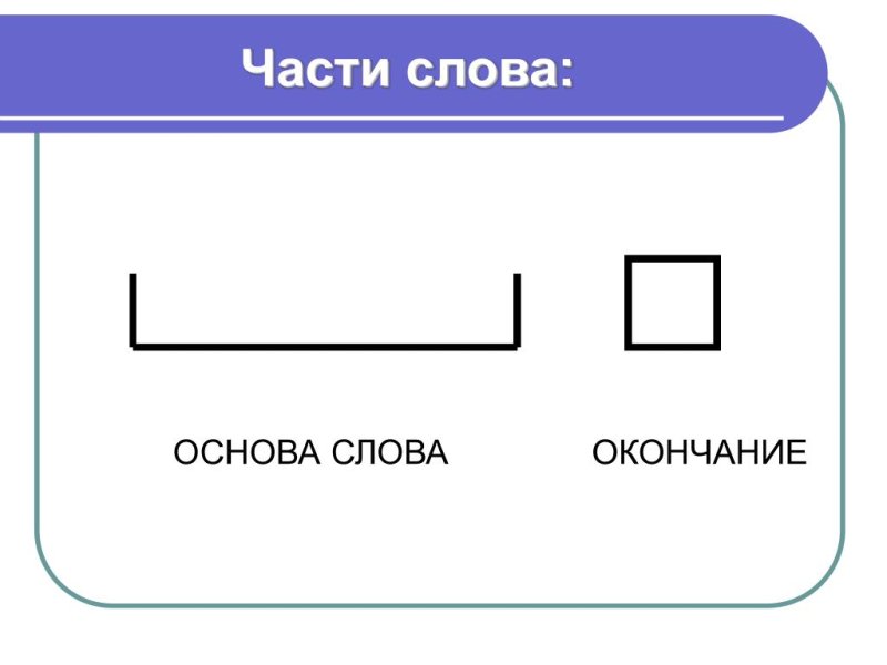 Выделение основы снова