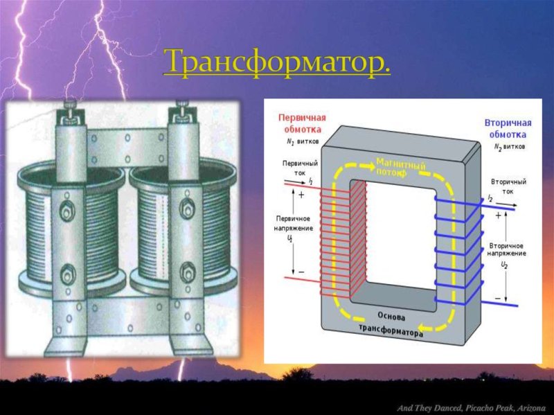 Трансформатор переменного тока