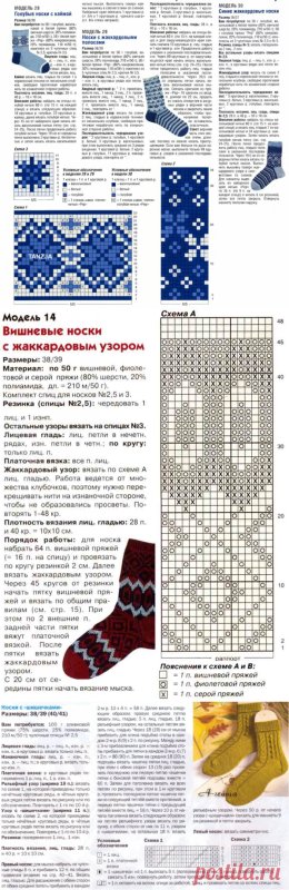 Орнамент для носков спицами схемы и описание простые и красивые