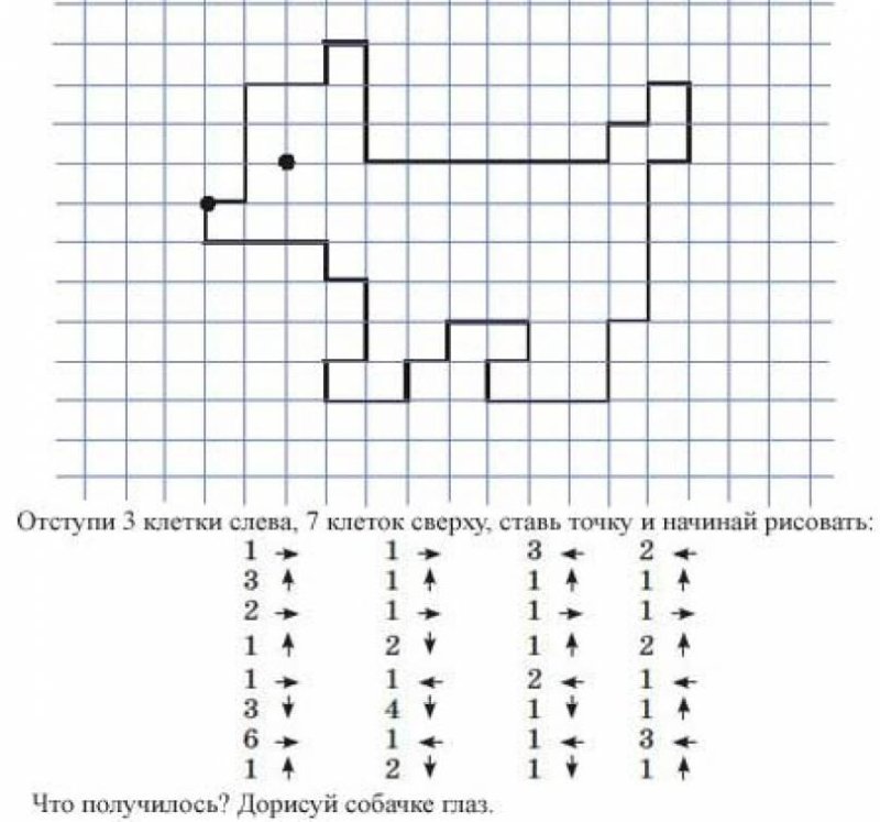 Математический диктант для дошкольников по клеточкам легкие