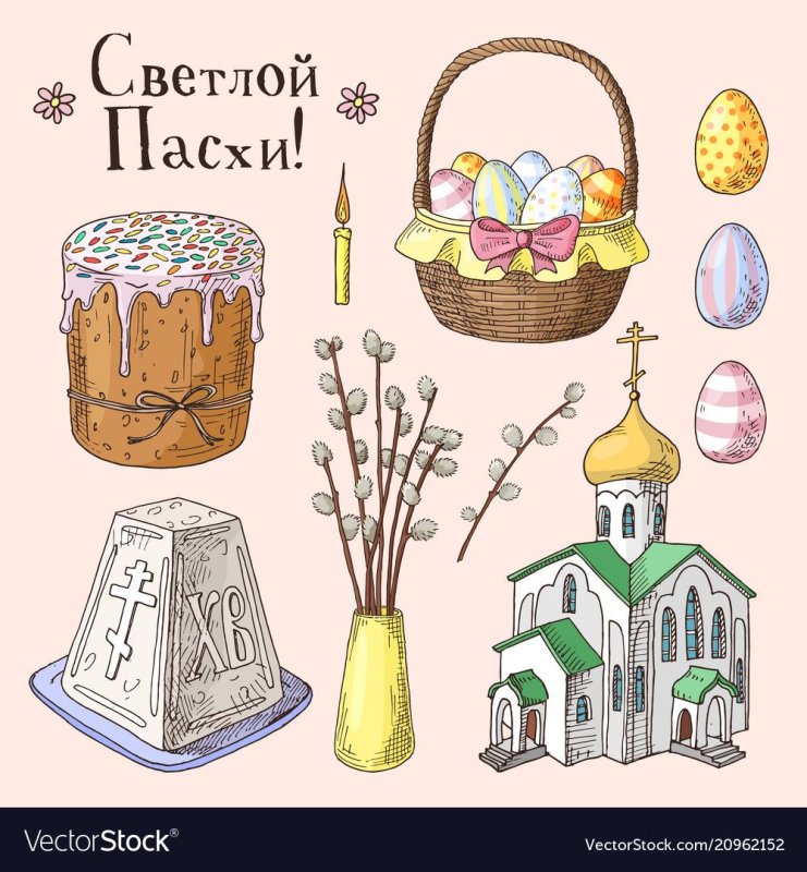 Символы православной Пасхи