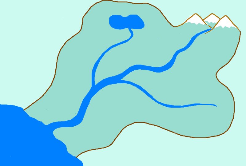 Река Устье Исток русло