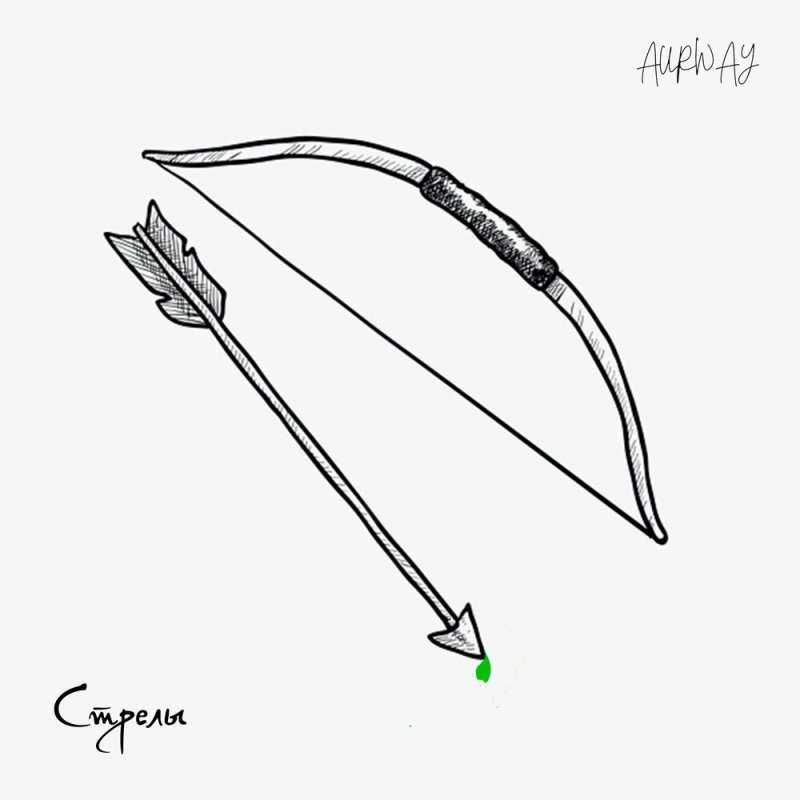 Лук оружие