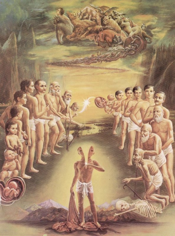 Реинкарнация в философии древней Индии