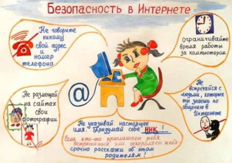 Безопасность в интернете рисунок
