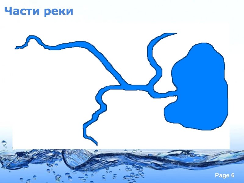 Подпиши части реки 2 класс окружающий мир