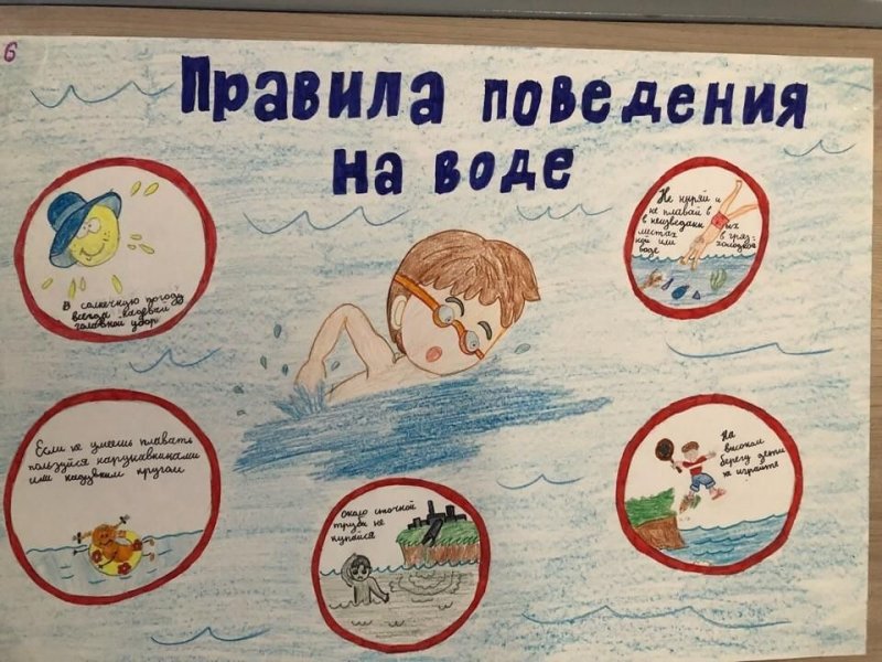 Рисунок безопасность на водоемах