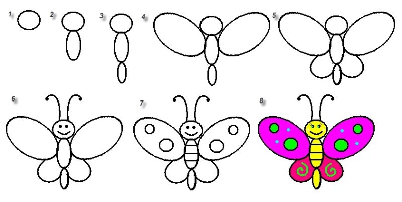 бабочка поэтапное рисование для детей