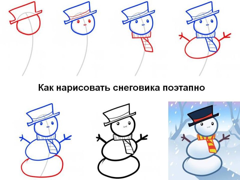 Поэтапное рисование снеговика
