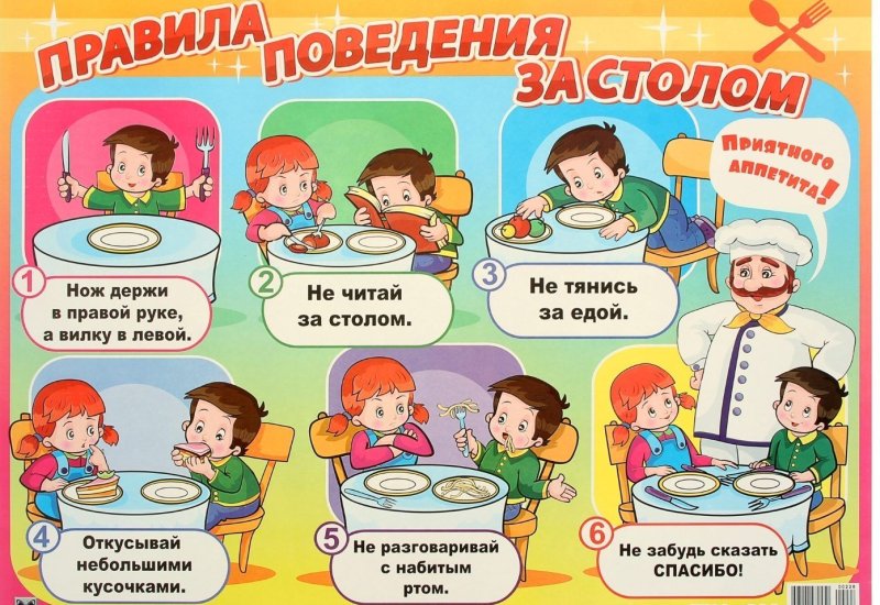 Правила поведения за столом для детей в детском саду