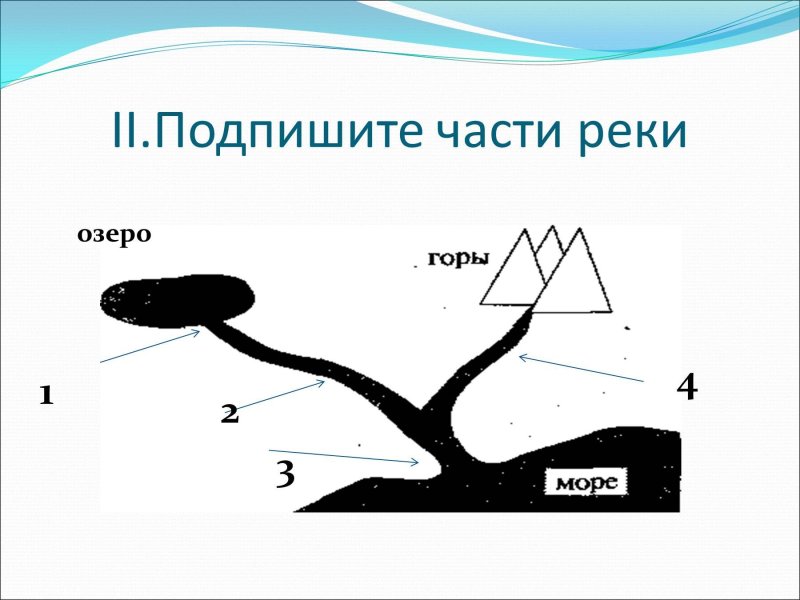 Подпиши части реки