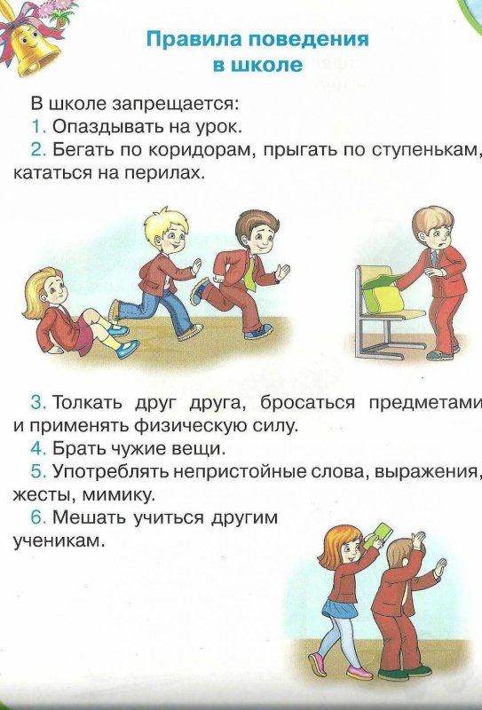 Нормы поведения ученика в школе
