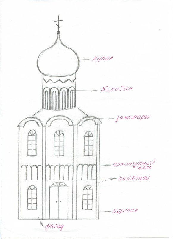 Церковь карандашом
