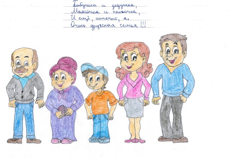 Портрет семьи для детей