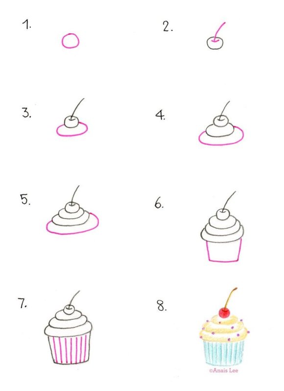 рисунок кекс