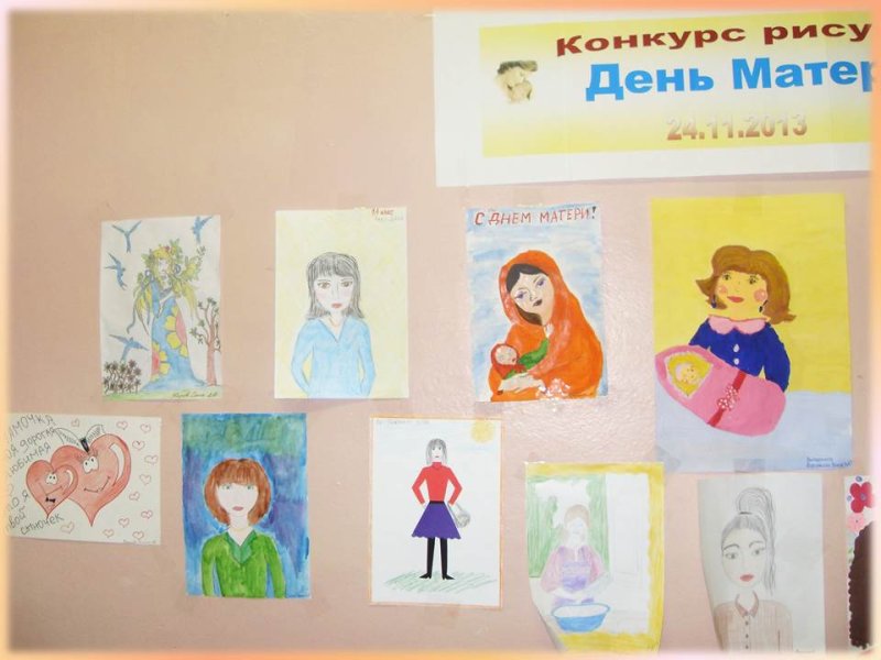 Конкурс рисунков мама милая моя