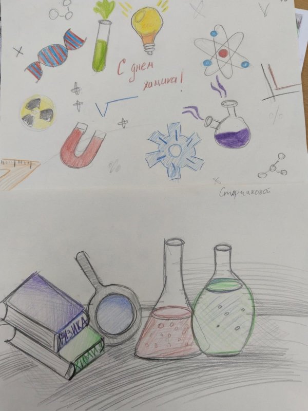 Рисование наука