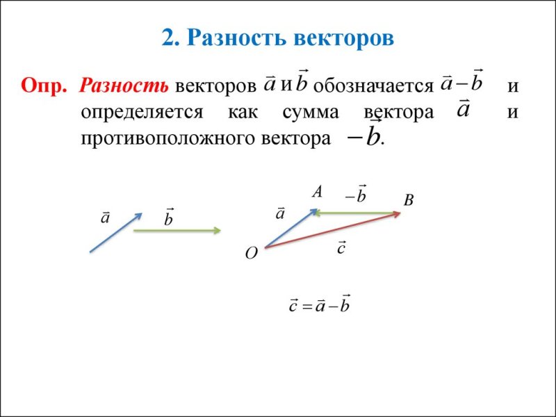 Как вычислить разность векторов