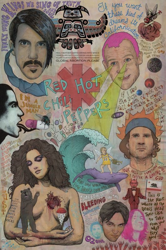 Red hot Chili Peppers Постер