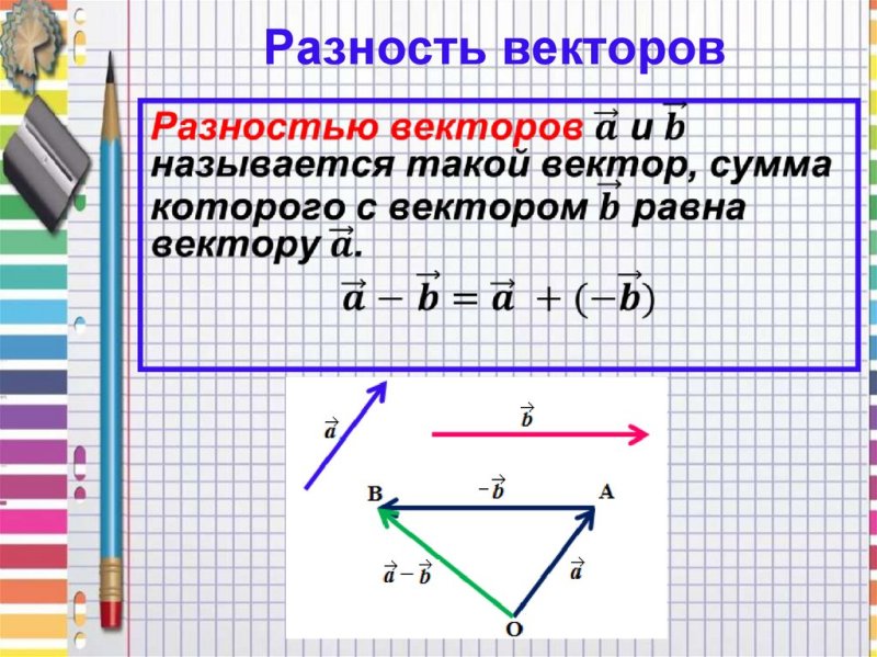 Разность векторов векторов