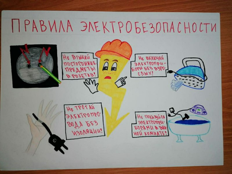 Плакат электробезопасность в быту