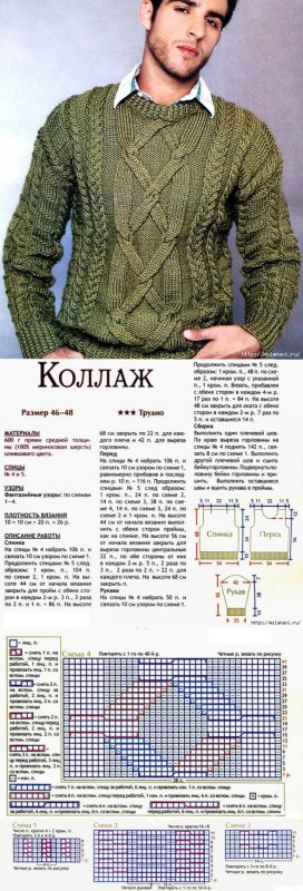 Мужской джемпер спицами