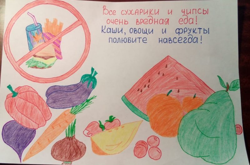 Здоровье питание рисунок