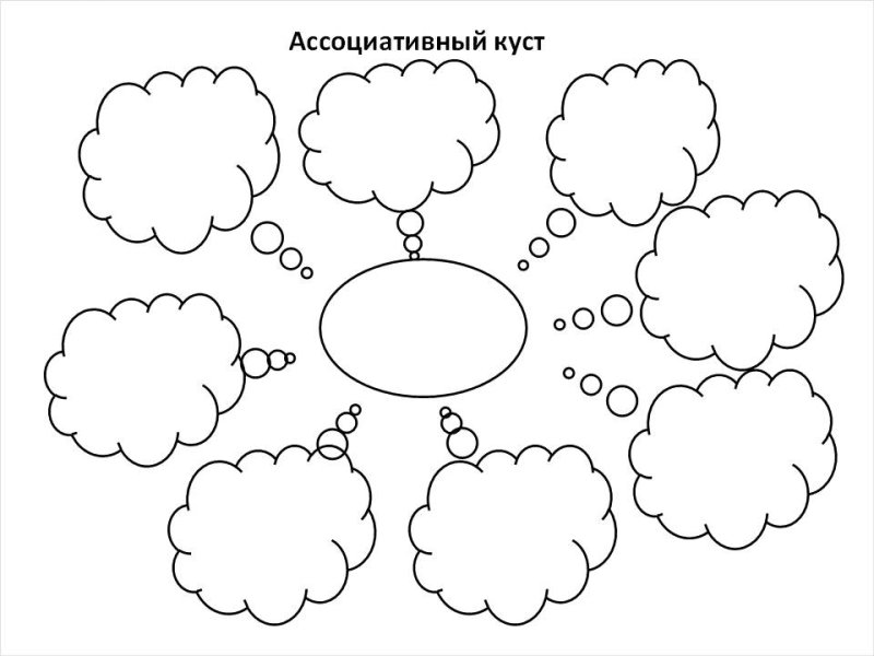 Кластер шаблон