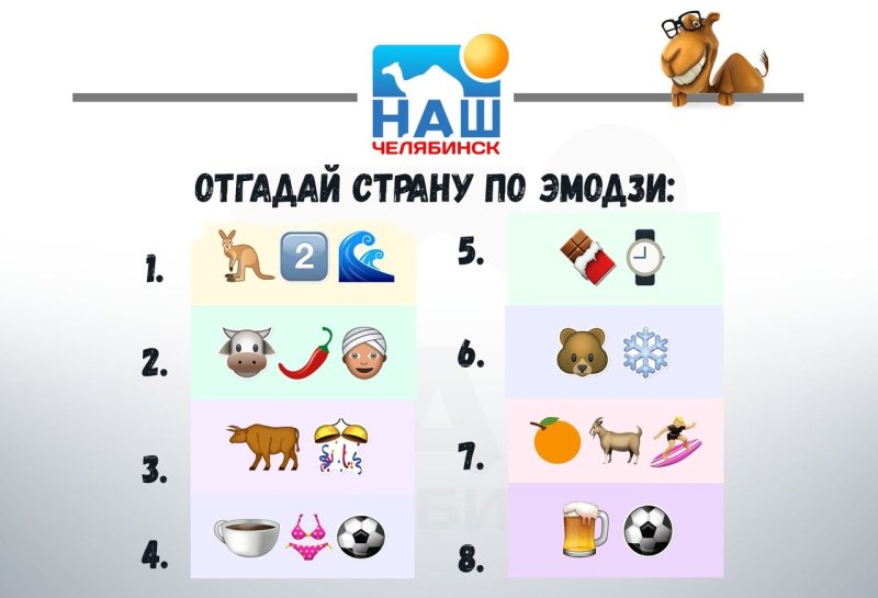 Угадай по ЭМОДЖИ