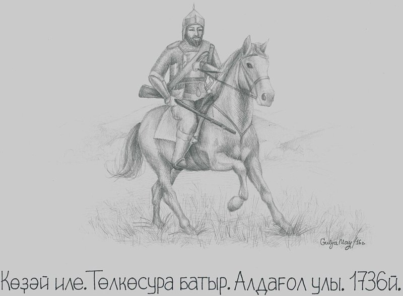 Батыр легкие