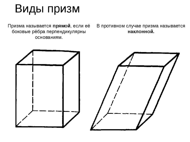 Четырёхугольная Призма чертёж