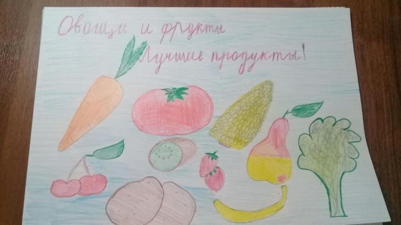 Рисунки детей на тему здоровое питание