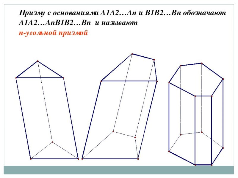 Шестиугольная Призма чертеж