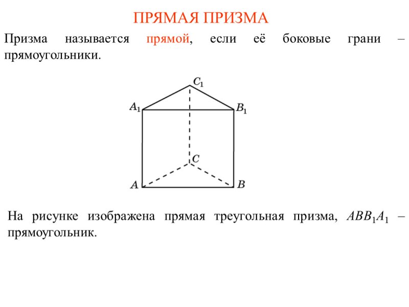 Прямая Призма