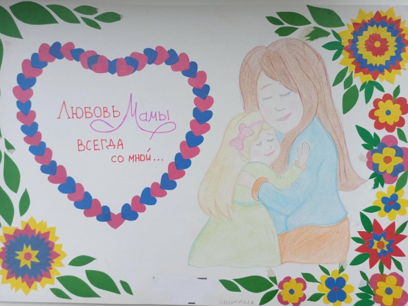 Рисунок на тему моя мама лучше всех