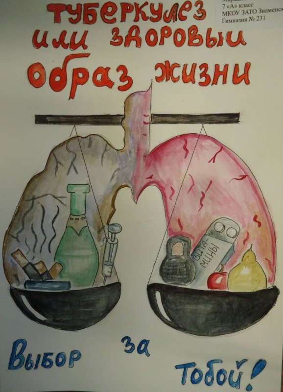 Борьба с туберкулезом плакаты